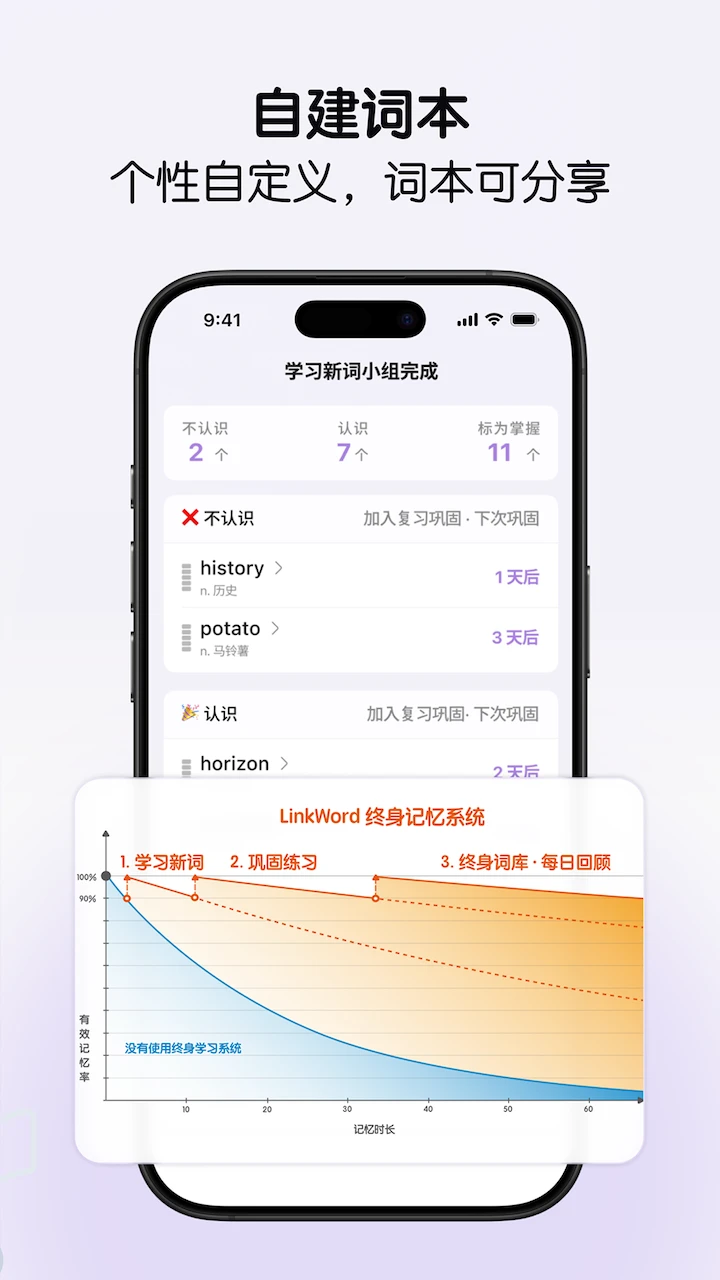 LinkWord2.0.7 单词学习助手 LinkWord2.0.7 单词学习助手