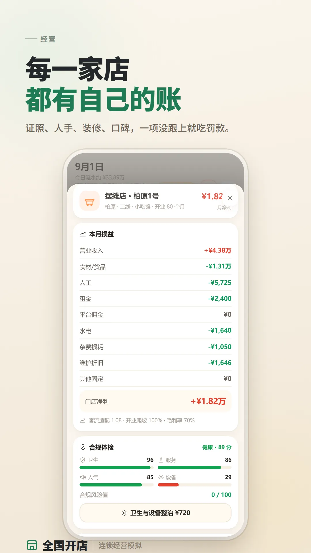 全国开店1.1.4 开店辅助工具 全国开店1.1.4 开店辅助工具