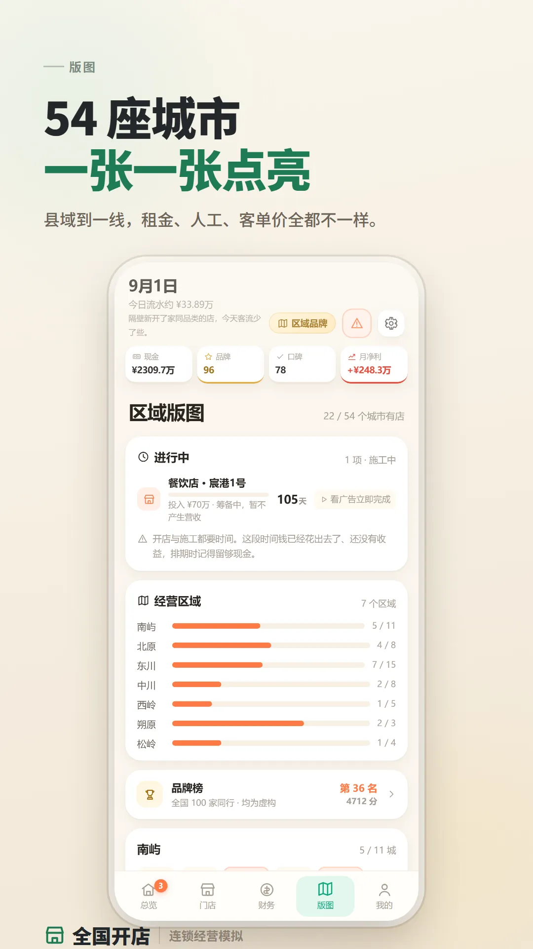 全国开店1.1.4 开店辅助工具 全国开店1.1.4 开店辅助工具