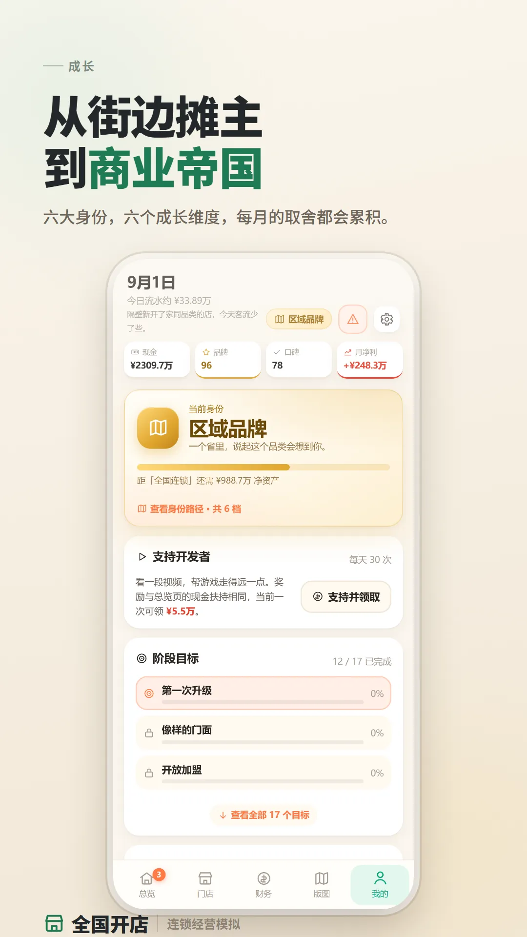 全国开店1.1.4 开店辅助工具 全国开店1.1.4 开店辅助工具