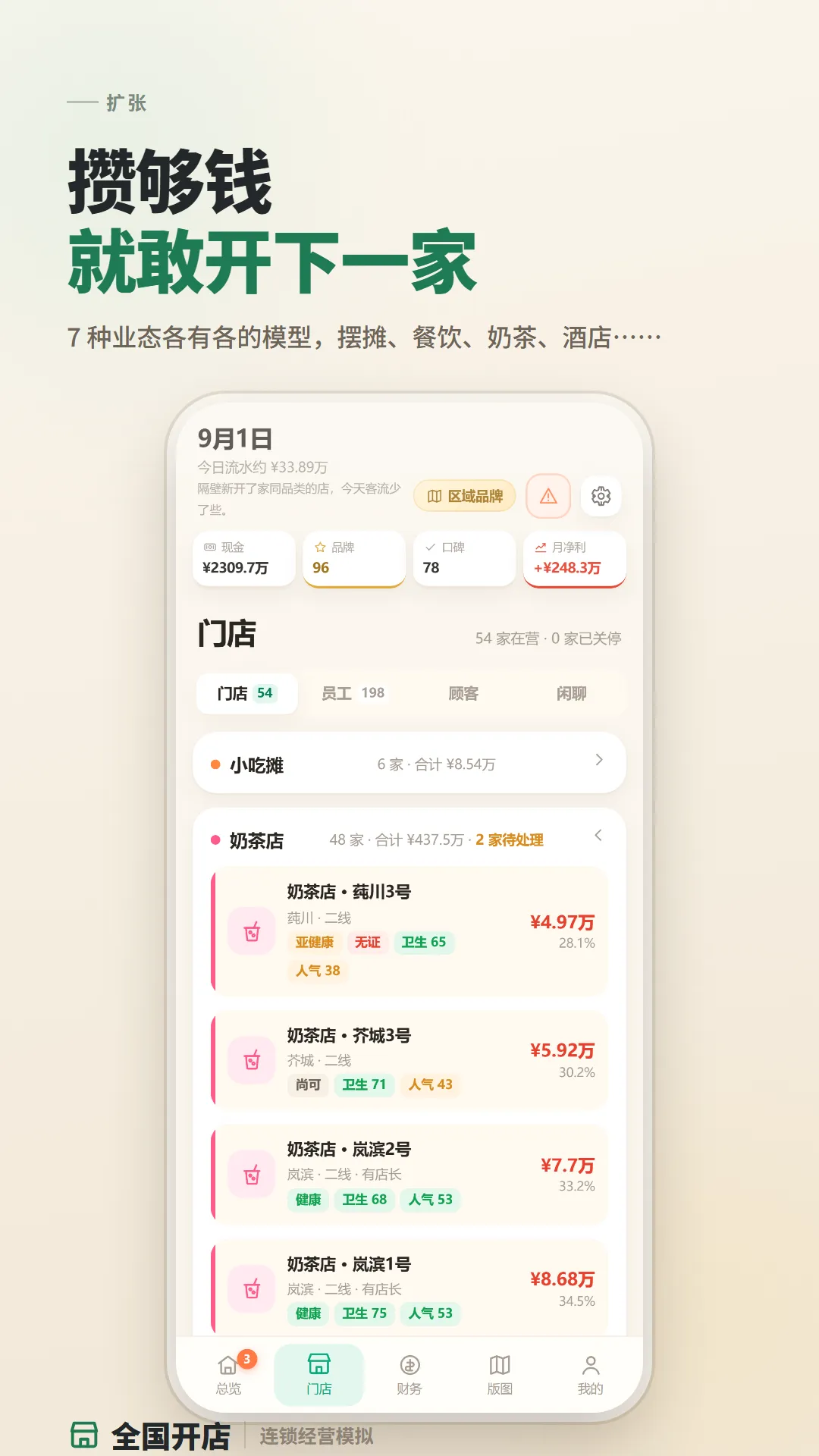 全国开店1.1.4 开店辅助工具 全国开店1.1.4 开店辅助工具