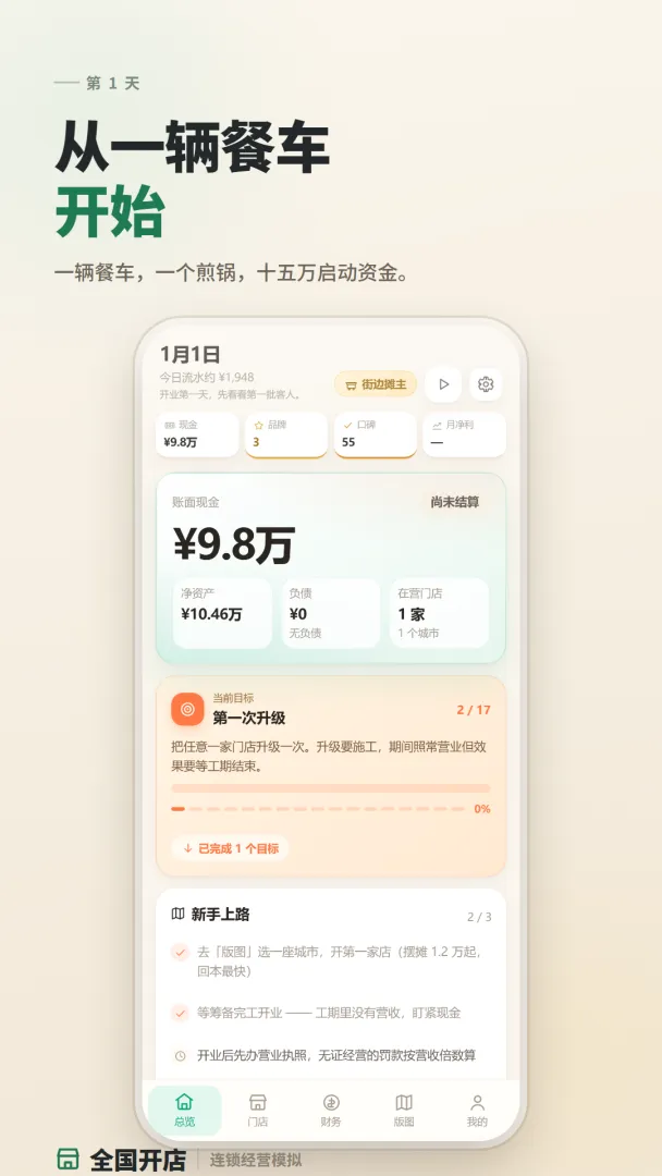 全国开店1.1.4 开店辅助工具 全国开店1.1.4 开店辅助工具