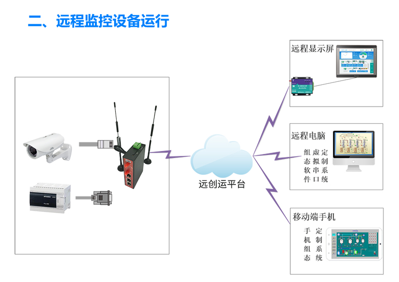 班班幼儿园3 安卓版 游戏角色截图