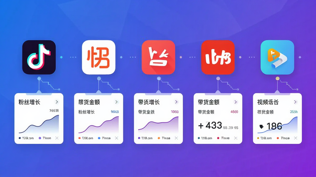 飞瓜数据多平台数据覆盖功能展示,画面为一张宽幅信息图,左侧至右侧依次排列抖音、快手、B站、小红书、视频号五个平台的图标,每个图标下方连接一个数据卡片,卡片上显示粉丝增长曲线与带货金额数字,整体布局横向展开,风格扁平化科技感,颜色以蓝紫渐变为主,细节精致,画质高清,干净无多余元素