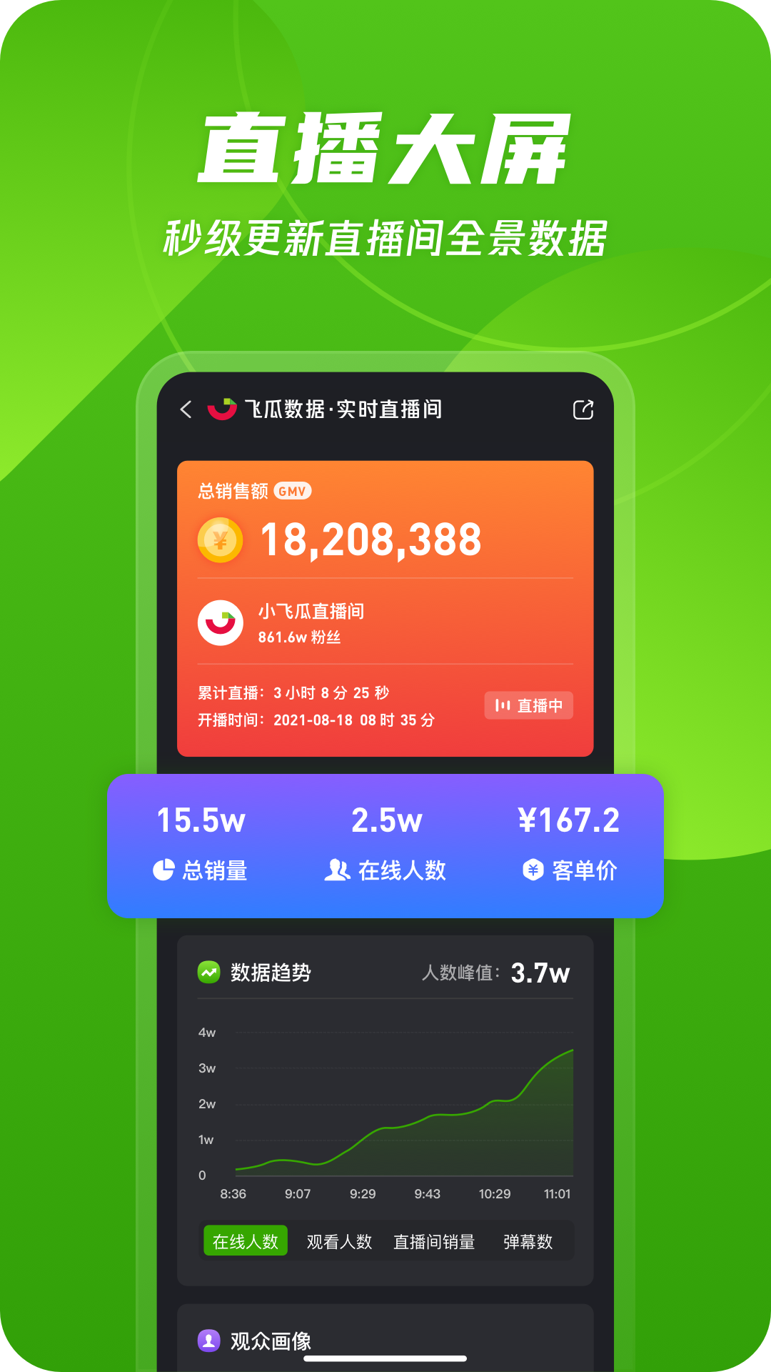 飞瓜数据 安卓版 功能界面截图