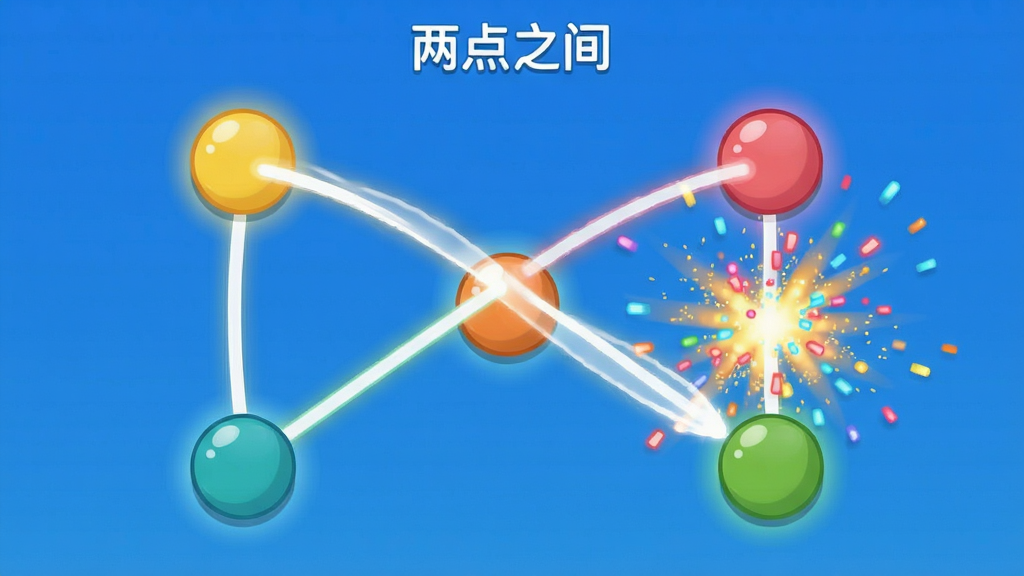 展示