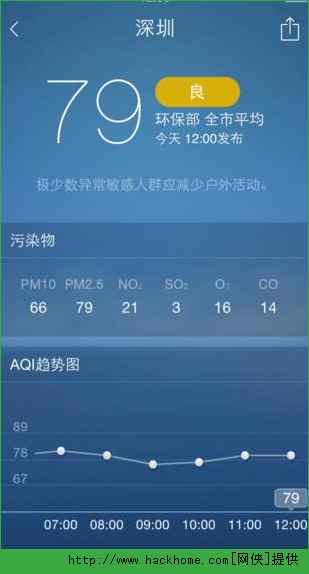 墨迹天气下载安装 墨迹天气下载安装