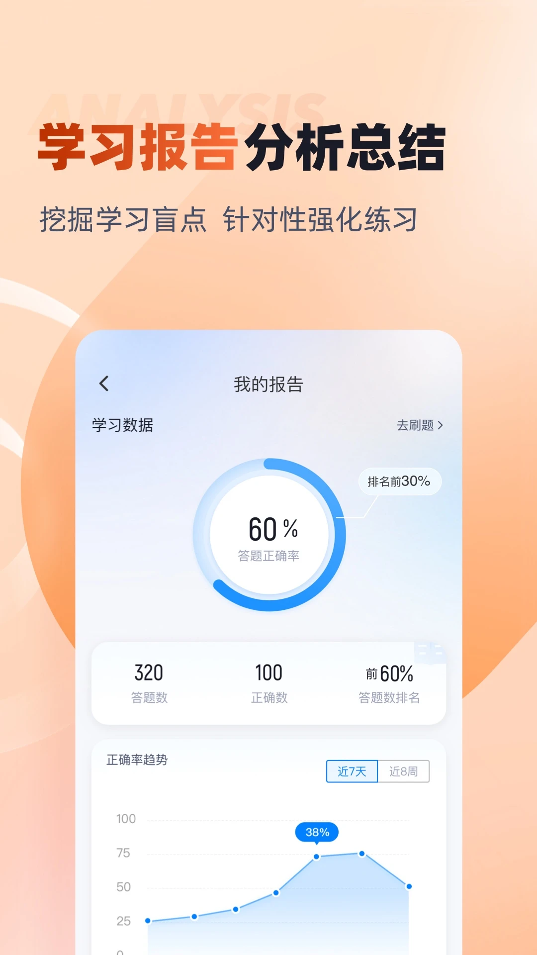 中级会计考试13.1 会计备考刷题 中级会计考试13.1 会计备考刷题