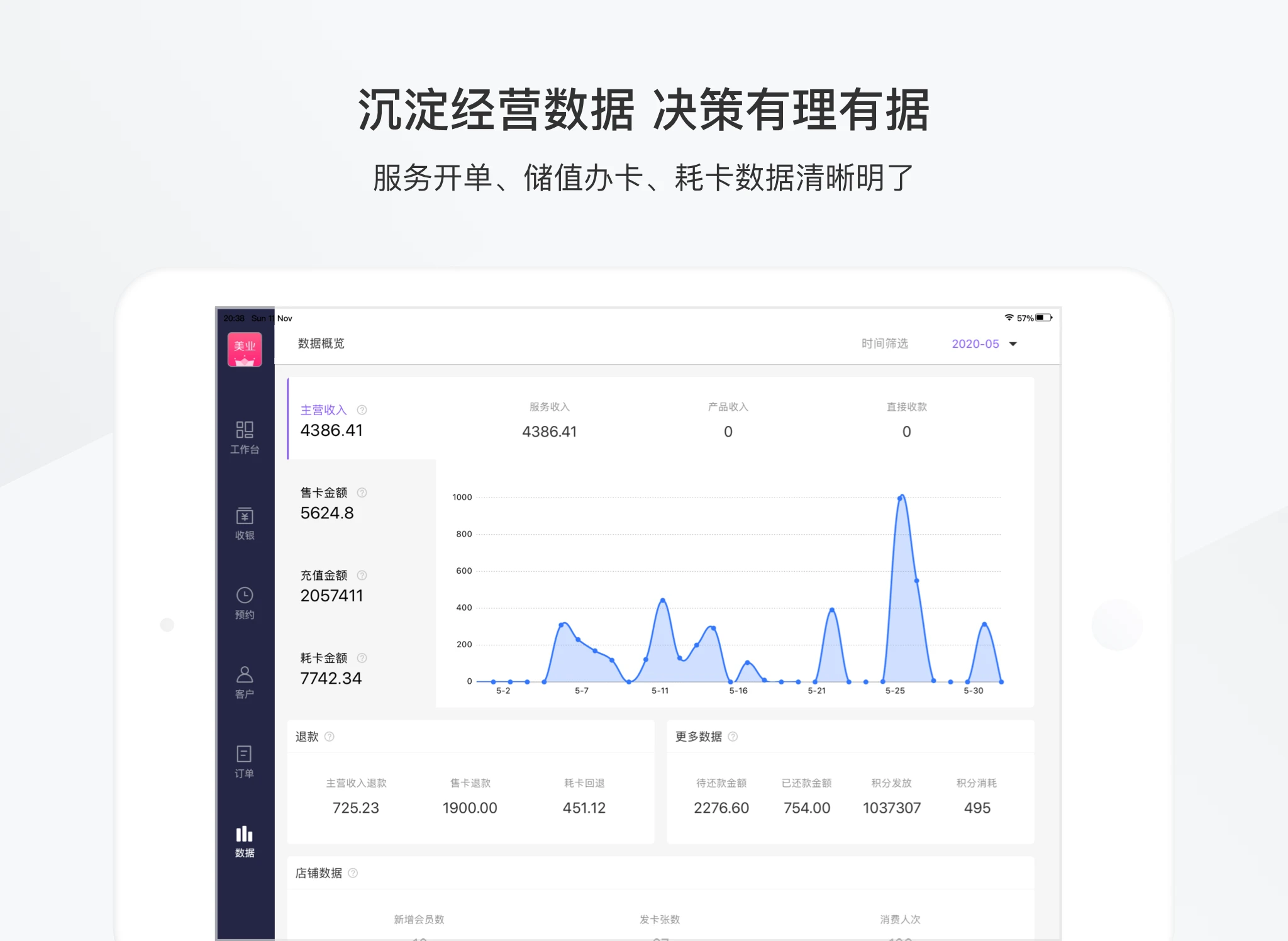 有赞美业HD4.18.0 门店管理