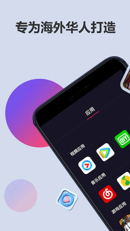 LinkCN(领客)5.8.2 网络加速工具 LinkCN(领客)5.8.2 网络加速工具