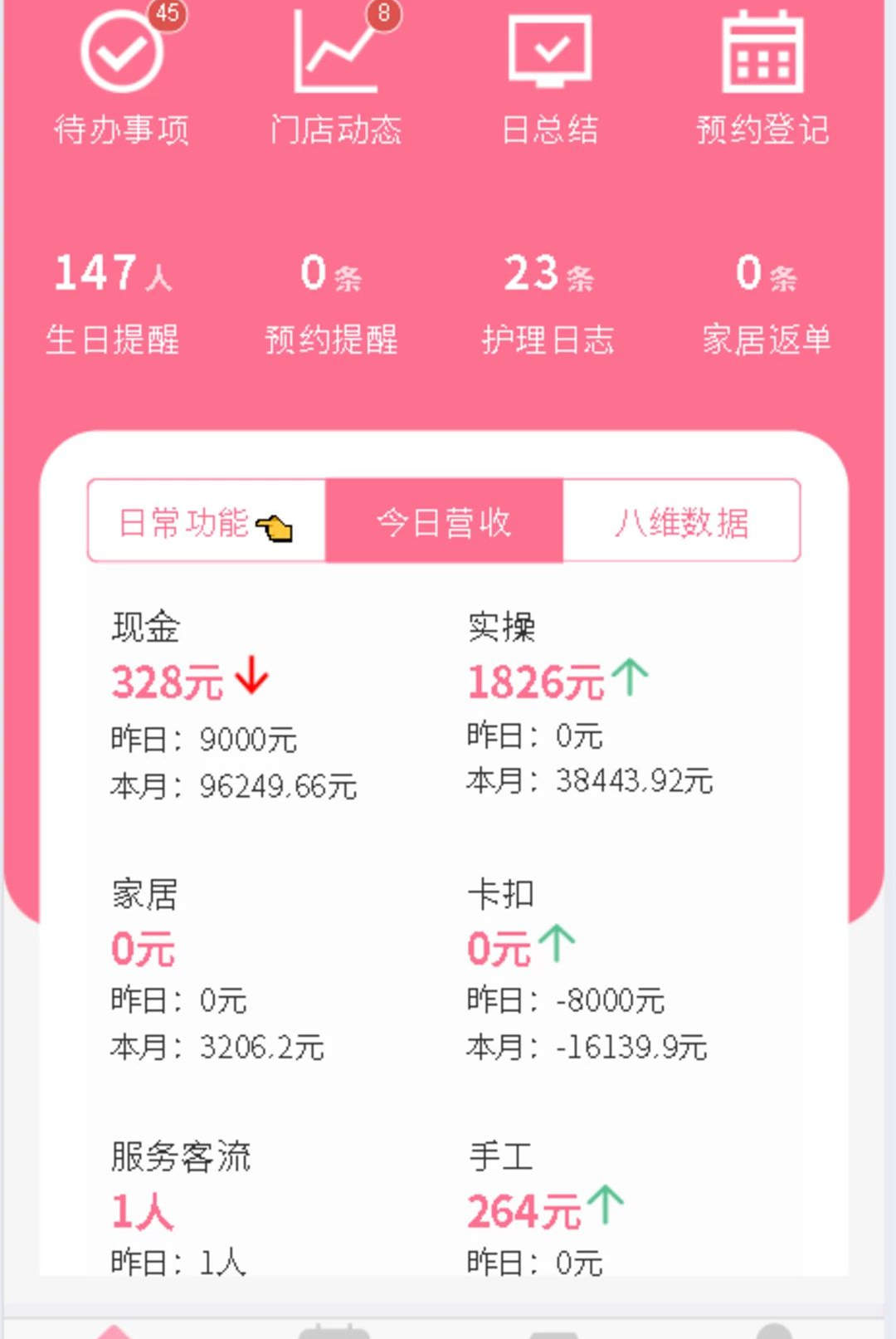 小美管店1.0.3 店铺管理工具
