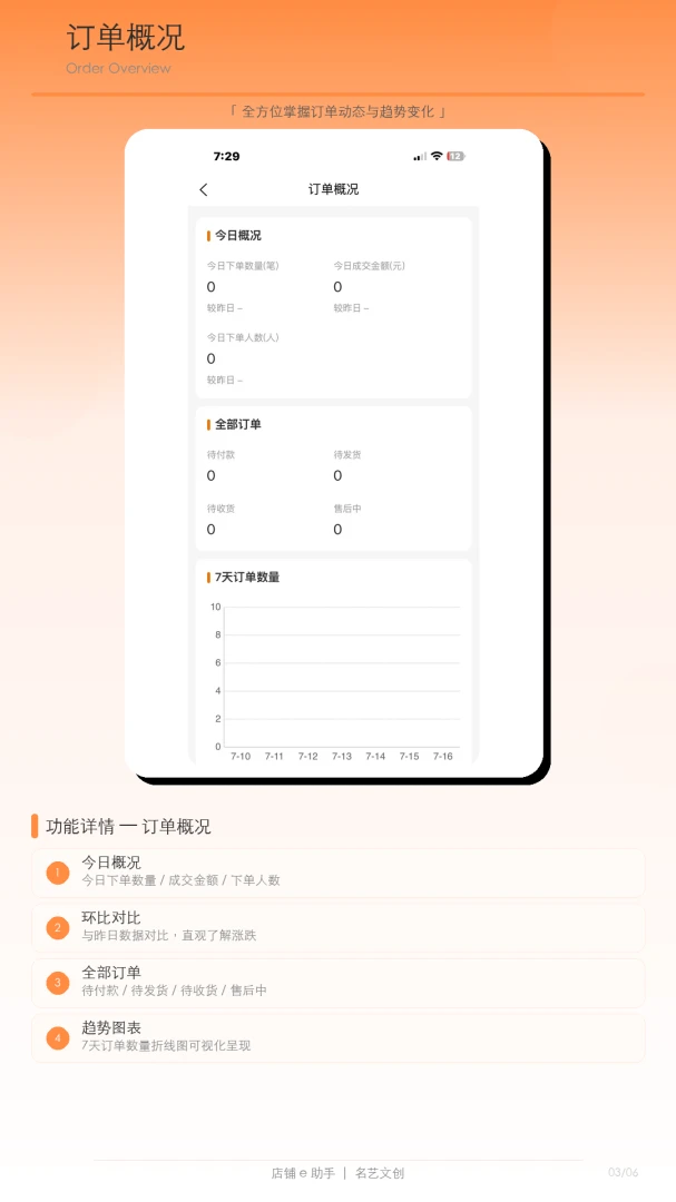 店铺e助手6.94.1 店铺管理工具 店铺e助手6.94.1 店铺管理工具