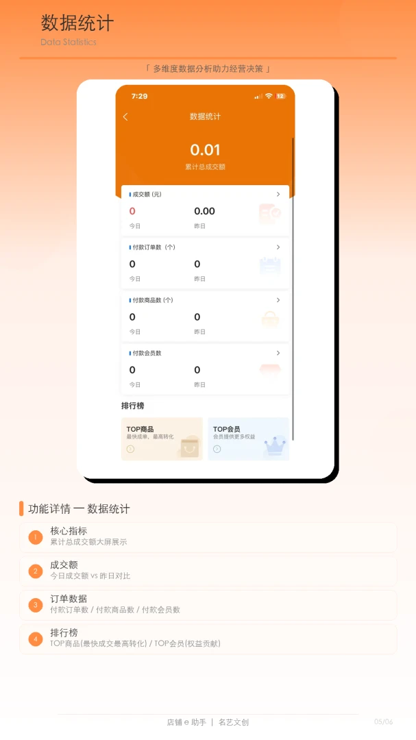 店铺e助手6.94.1 店铺管理工具 店铺e助手6.94.1 店铺管理工具