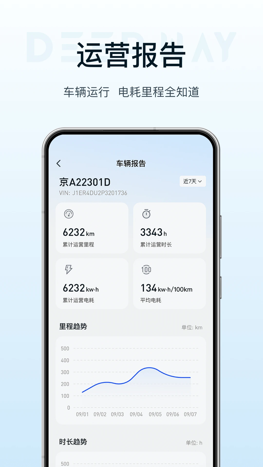 DeepWay深向1.10.9 智能货运