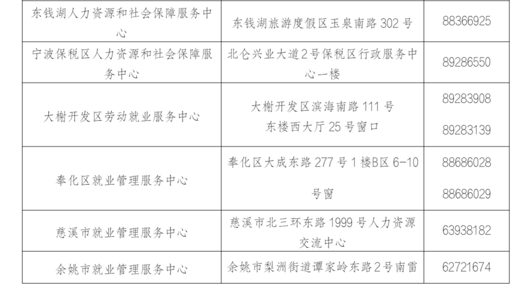 甬易办自行返岗补贴最新版app下载(浙里办) 浙里办搜索返岗补贴入口页面截图
