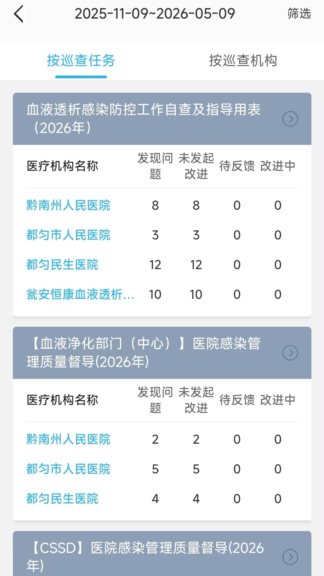 黔云感控3.1.35 院感监测管理 黔云感控3.1.35 院感监测管理