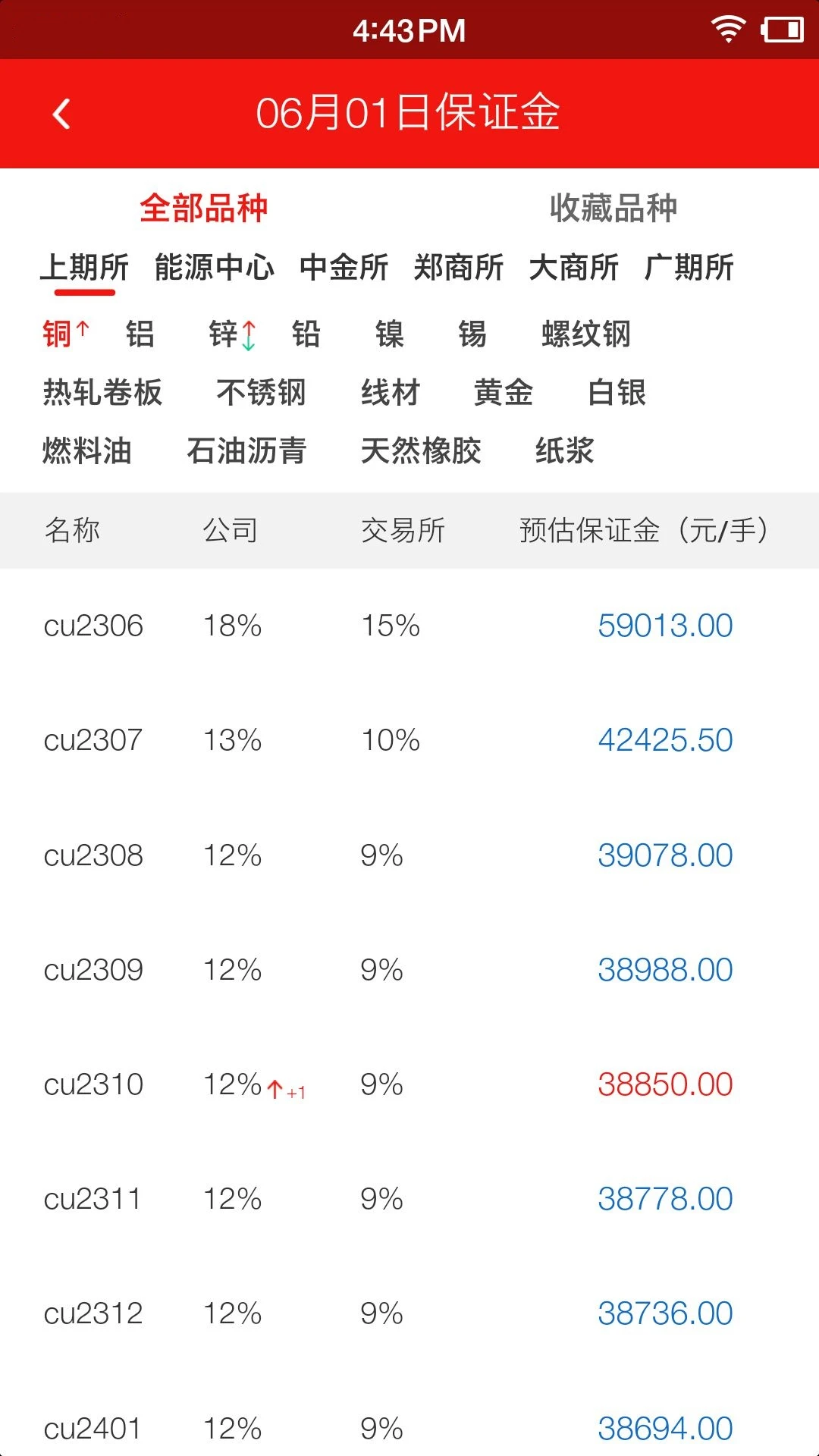 ��ҵ�ڻ�2.1.0 �ڻ����׿���