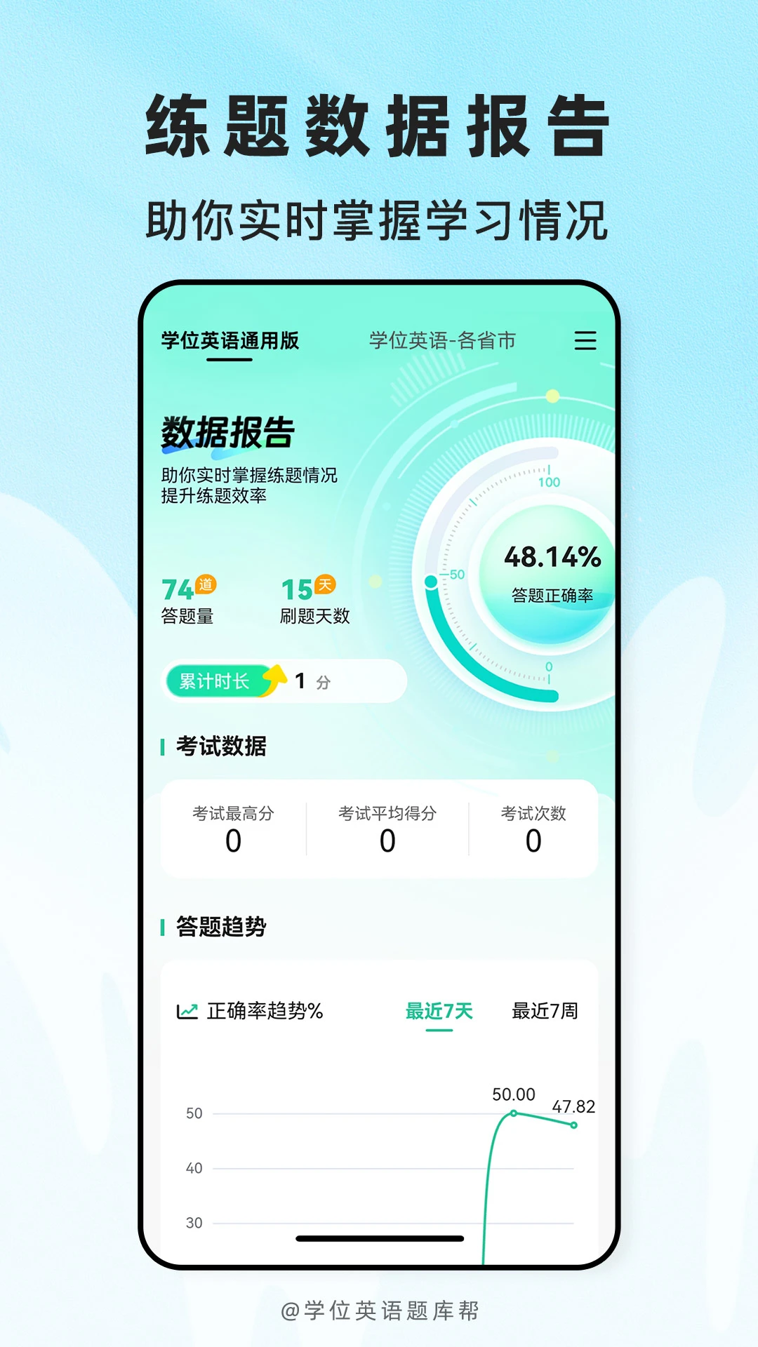 学位英语题库帮2.1.51 真题刷题助手