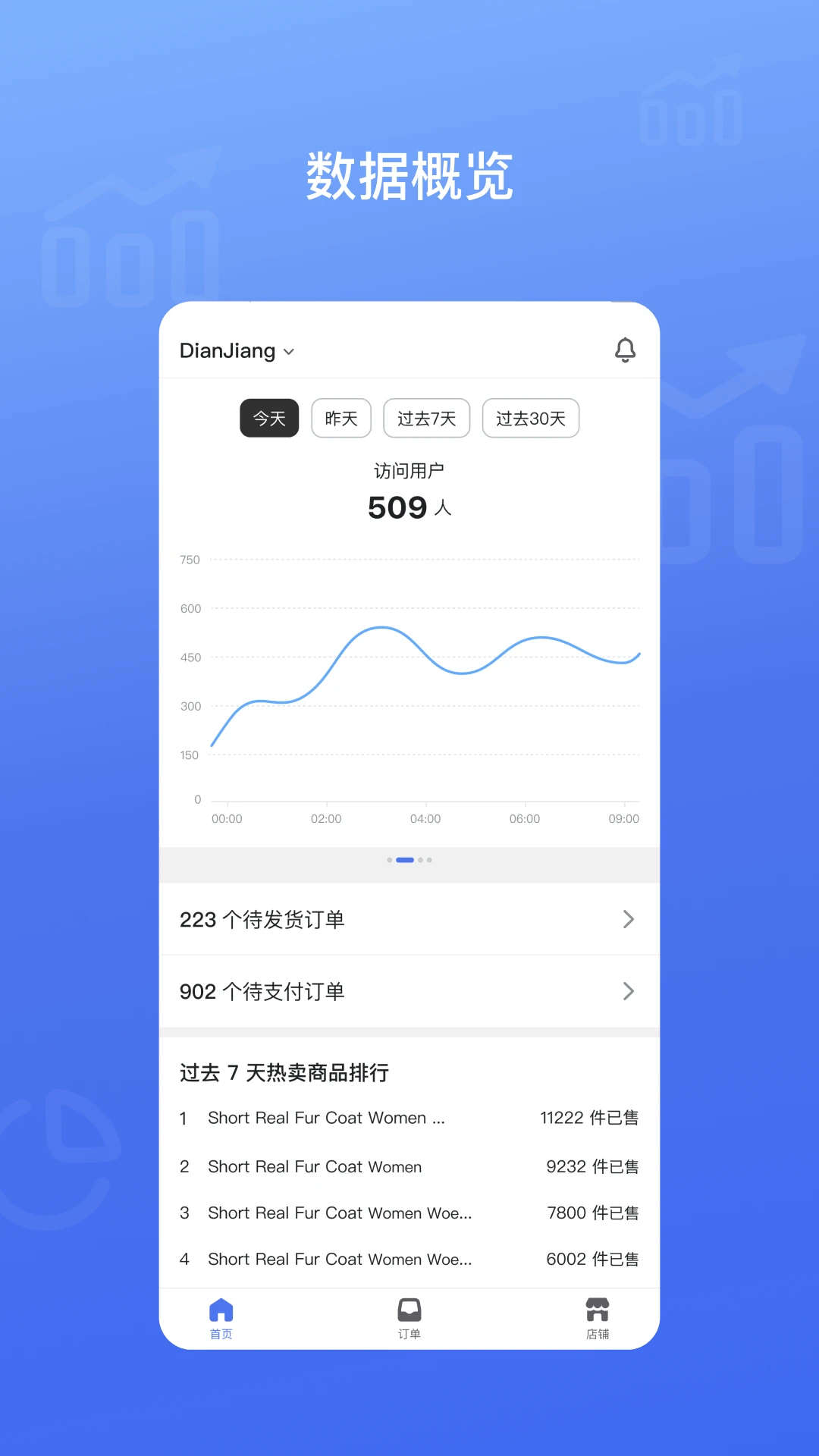 SHOPLAZZA助手(SHOPLAZZA)1.2.0 移动店铺管理