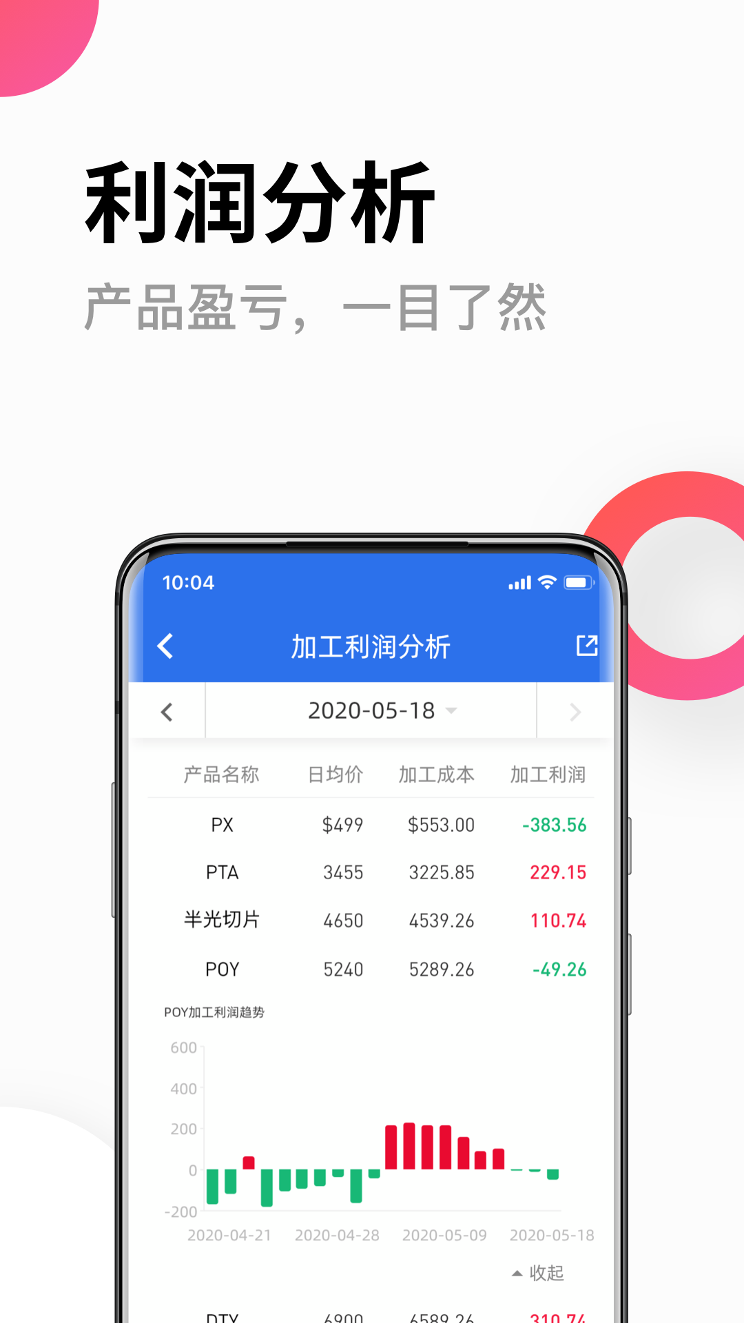 化纤邦6.2.0 化纤行情通 化纤邦6.2.0 化纤行情通