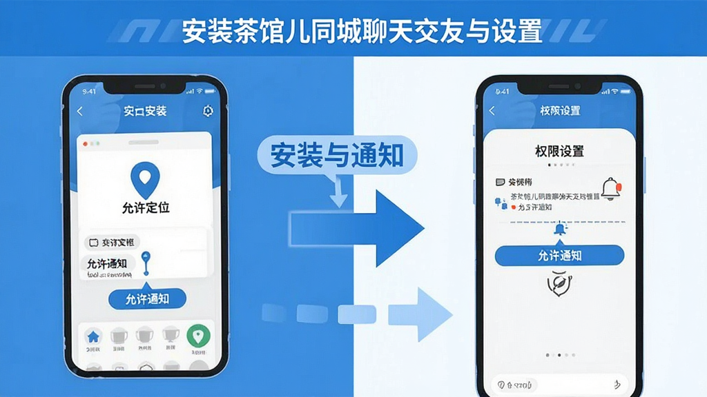 一幅展示“茶馆儿同城聊天交友”安装与设置步骤的插画,画面分为左右两部分,左侧为手机安装界面,右侧为权限设置界面,中间用箭头连接,画面中有“允许定位”“允许通知”等文字标签,风格为简洁信息图插画,色调以蓝色和白色为主,排版清晰,画质干净,无多余装饰。