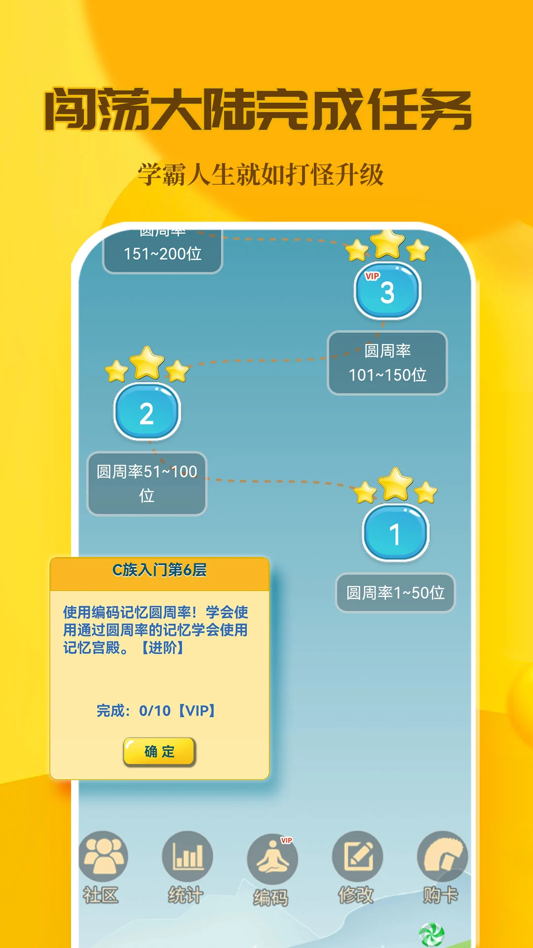C����乬��3.8.8 ����ѵ������
