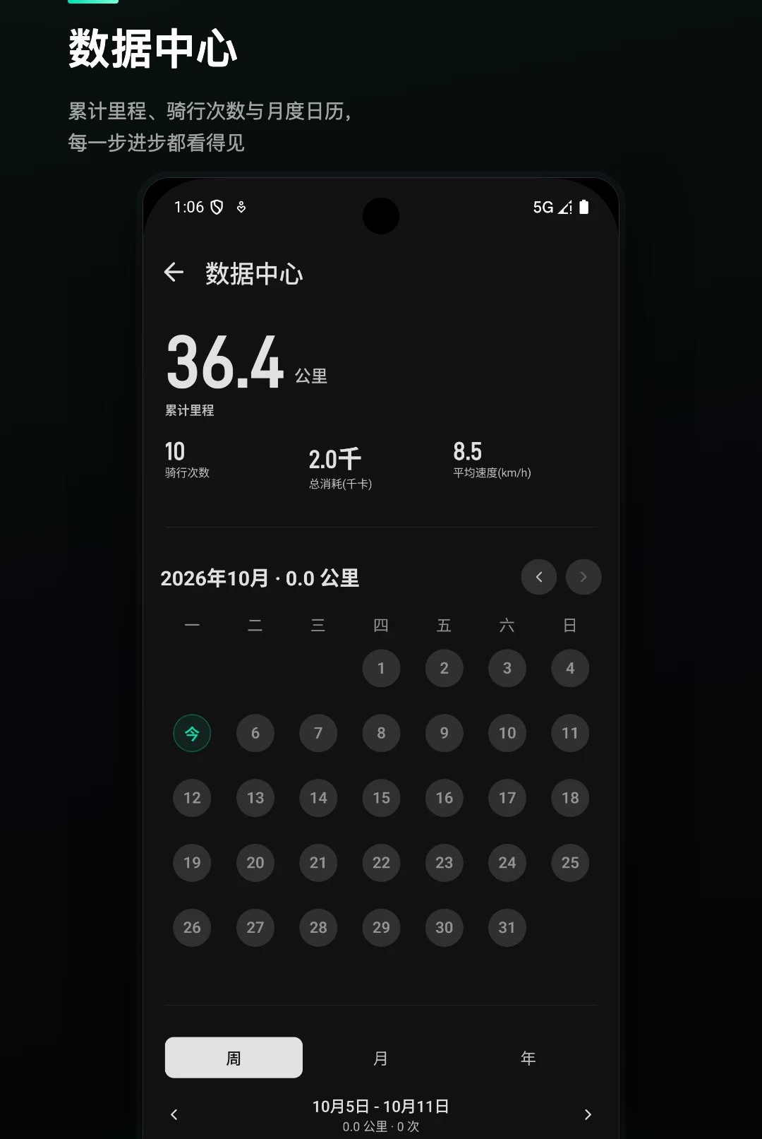 悦骑行1.0.1 骑行记录工具 悦骑行1.0.1 骑行记录工具