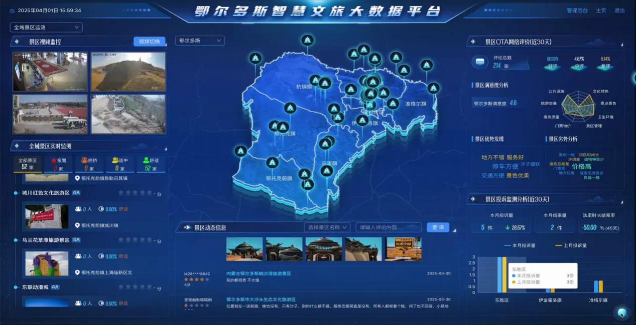鄂尔多斯文化云线上直播和数字资源页面