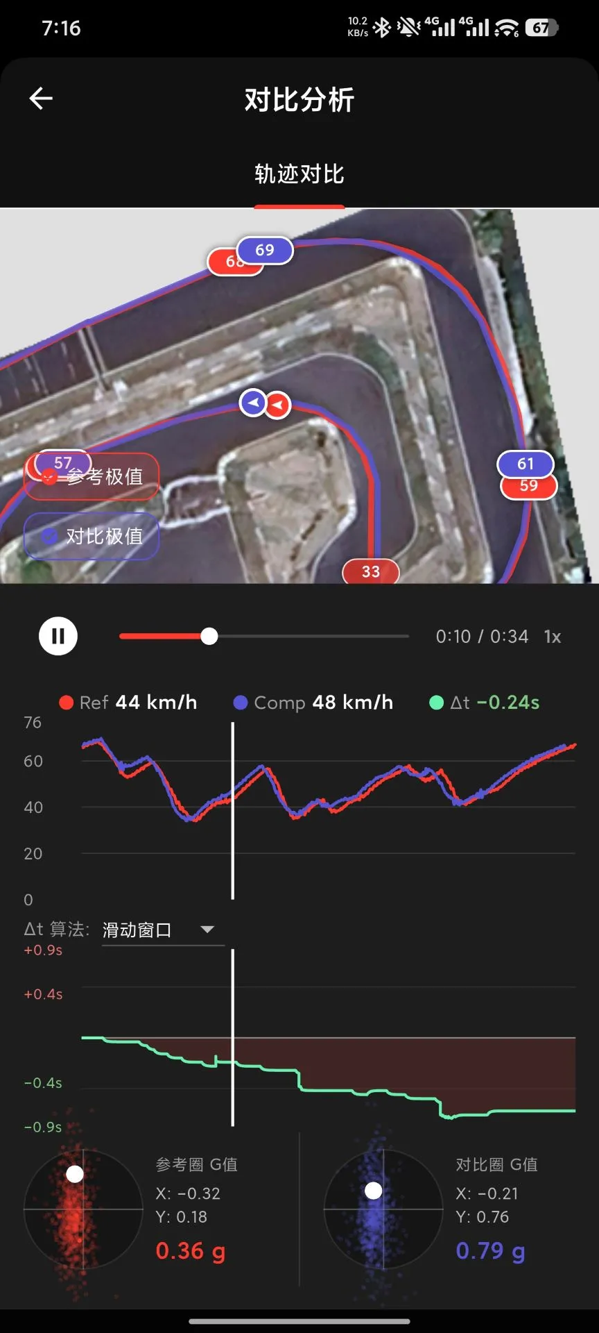圈速大师1.3.4 赛道计时