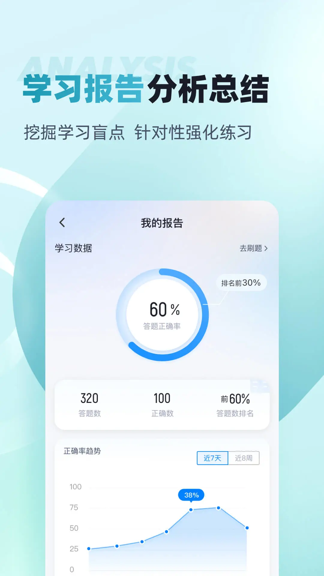 乘务员考试聚题库2.2.4 乘务员备考刷题
