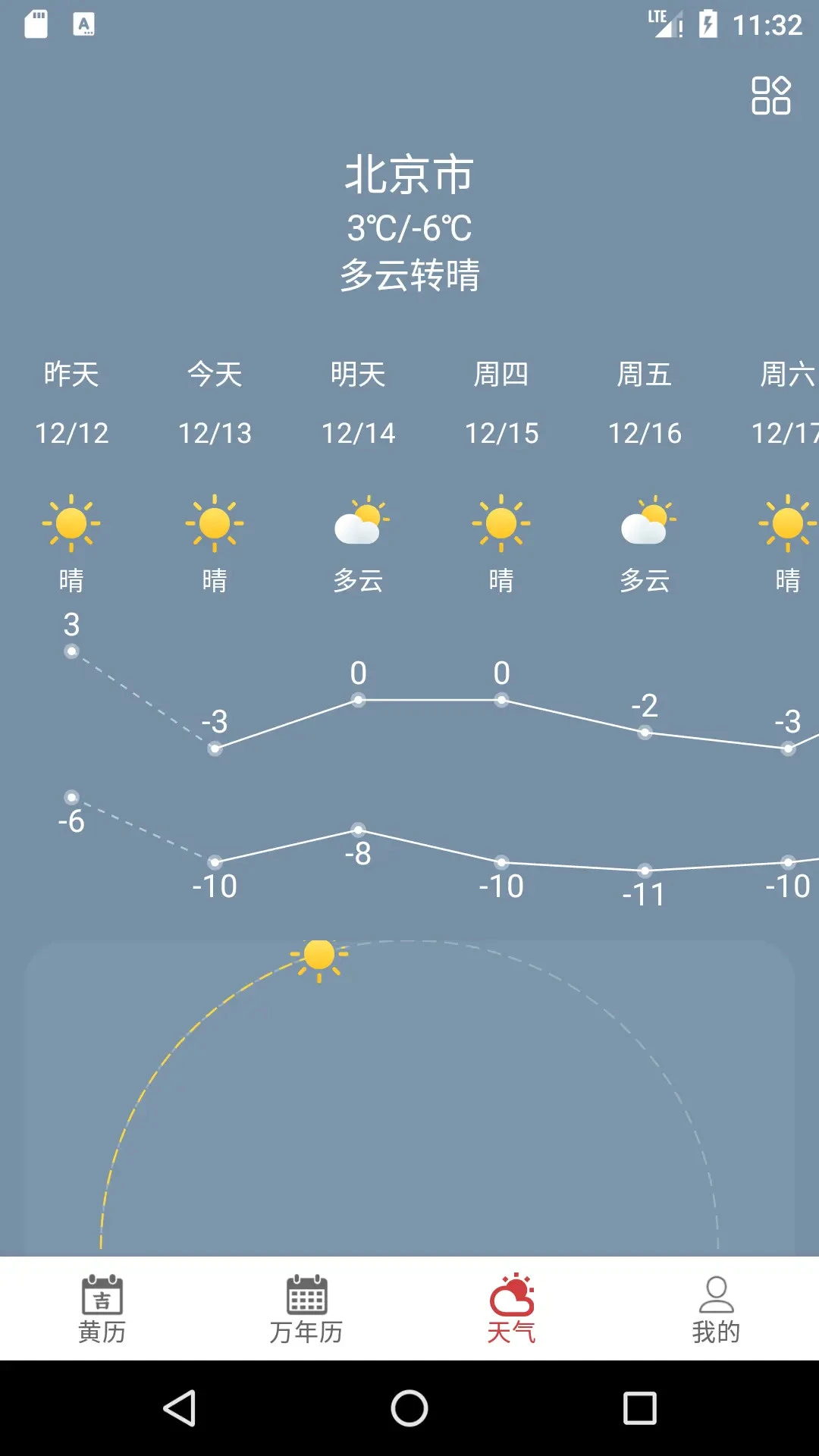 掌上黄历1.2.2 掌上黄历查询