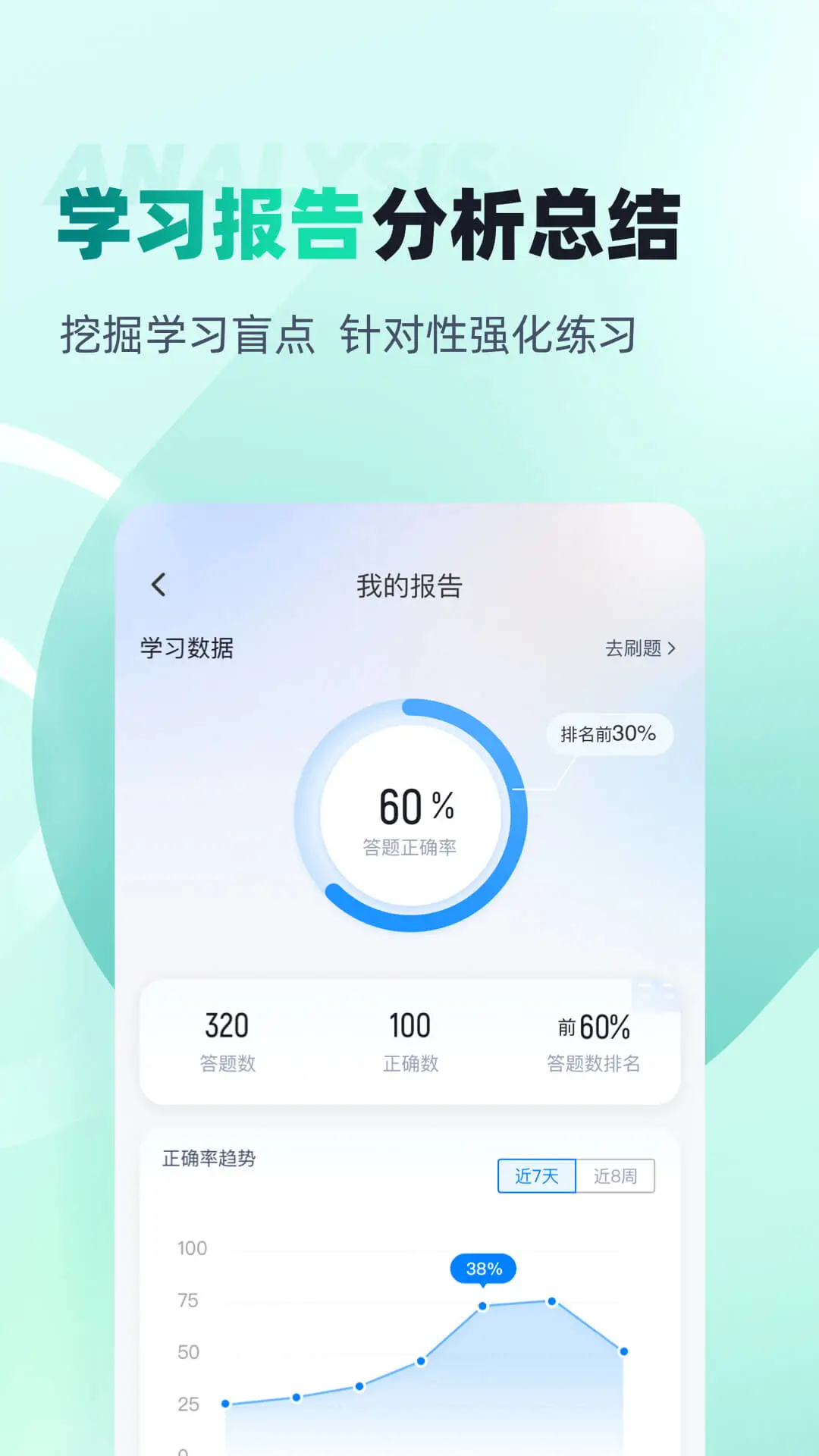 ���ϻ���Ա���Ծ����2.2.4 ����ˢ�ⱸ��