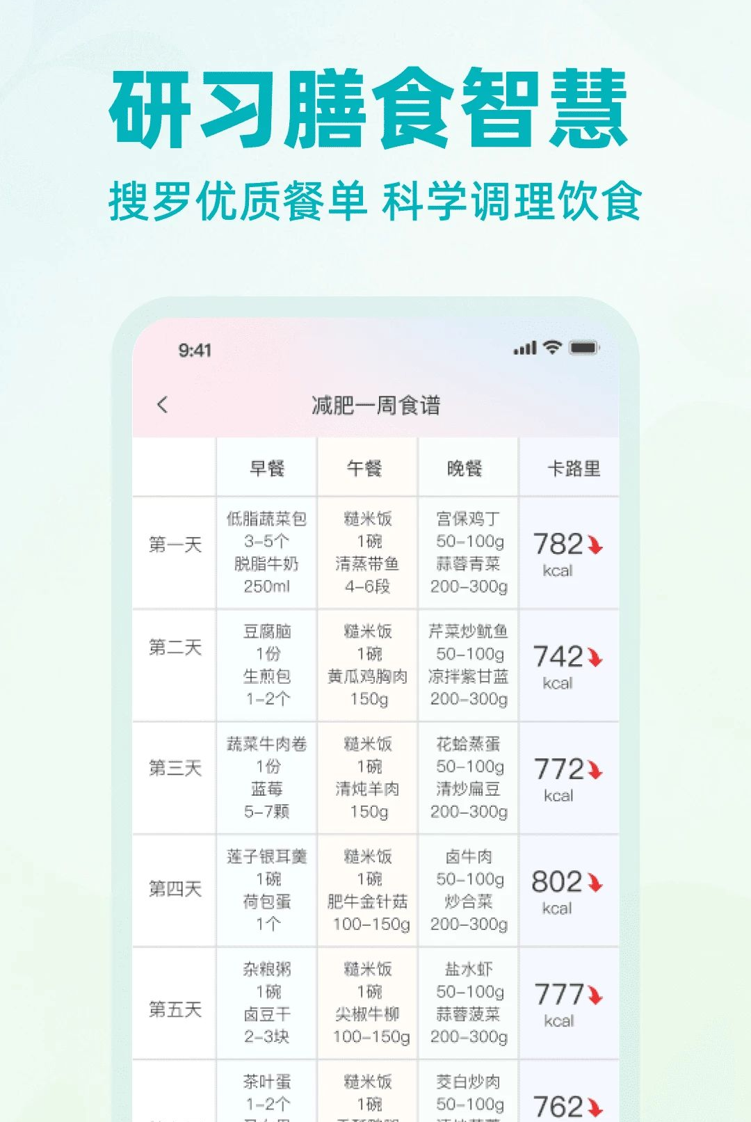 热量计算1.1.4 食物热量查询