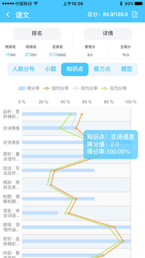 学情达最新版1.0.2下载 学情达最新版1.0.2下载