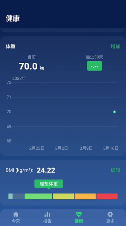 �������߼Ʋ�app����