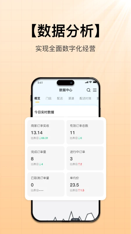 �вƿ���1.5.82 ��ʱ����