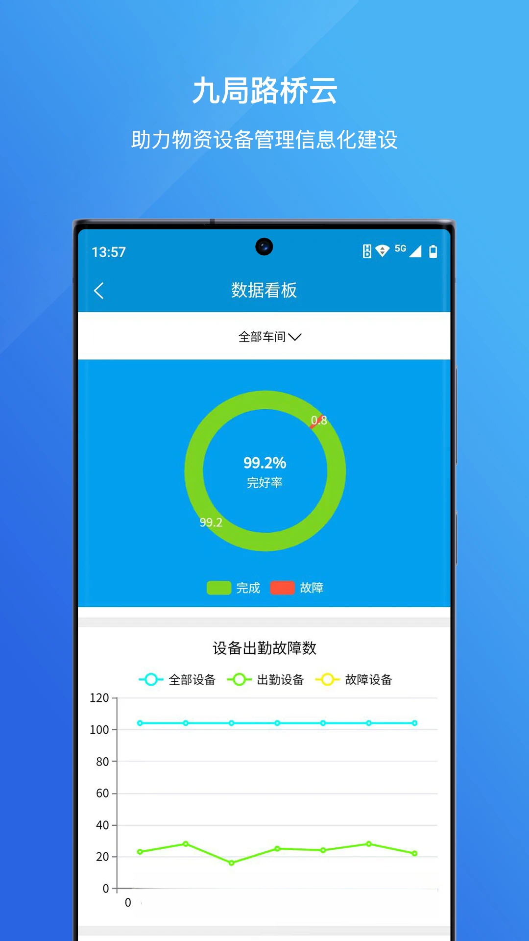 九局路桥云2.3.3 路桥装备管理