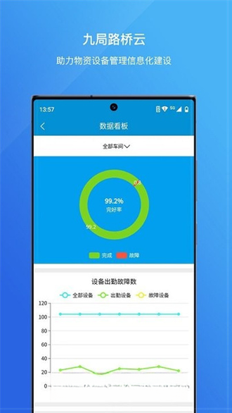 九局路桥云2.3.3 路桥装备管理