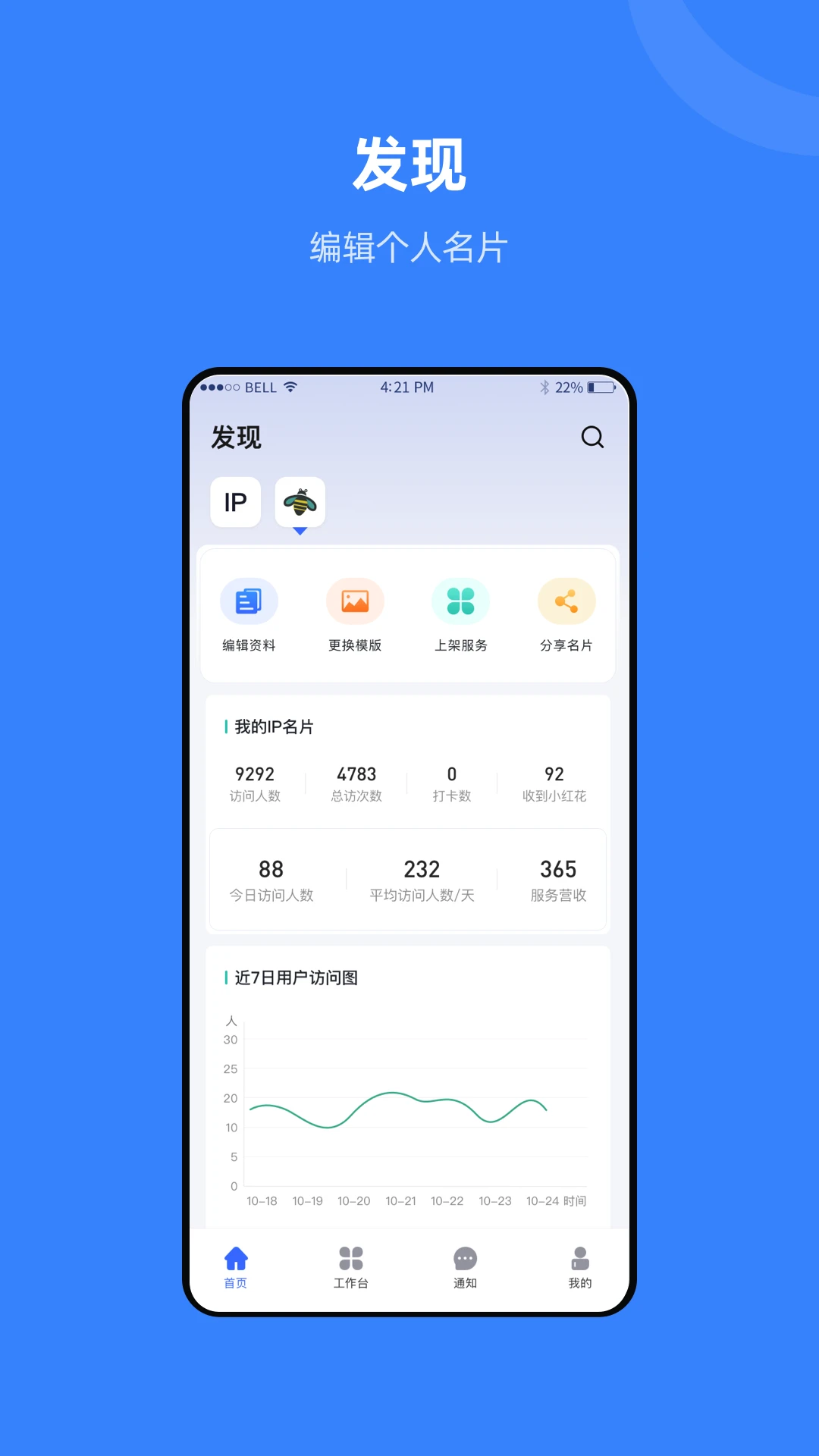 组织兔1.6.4 高效组织管理 组织兔1.6.4 高效组织管理