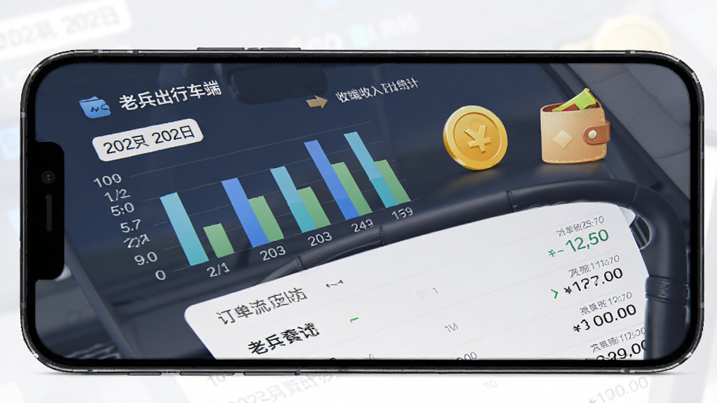 老兵出行车主端收入统计页面,手机屏幕展示柱状图与订单流水列表,画面中有钱包、金币、箭头等图标元素,布局上下结构,风格为清新商务风,细节包含日期标签与金额数字,画质高清,干净,无多余元素