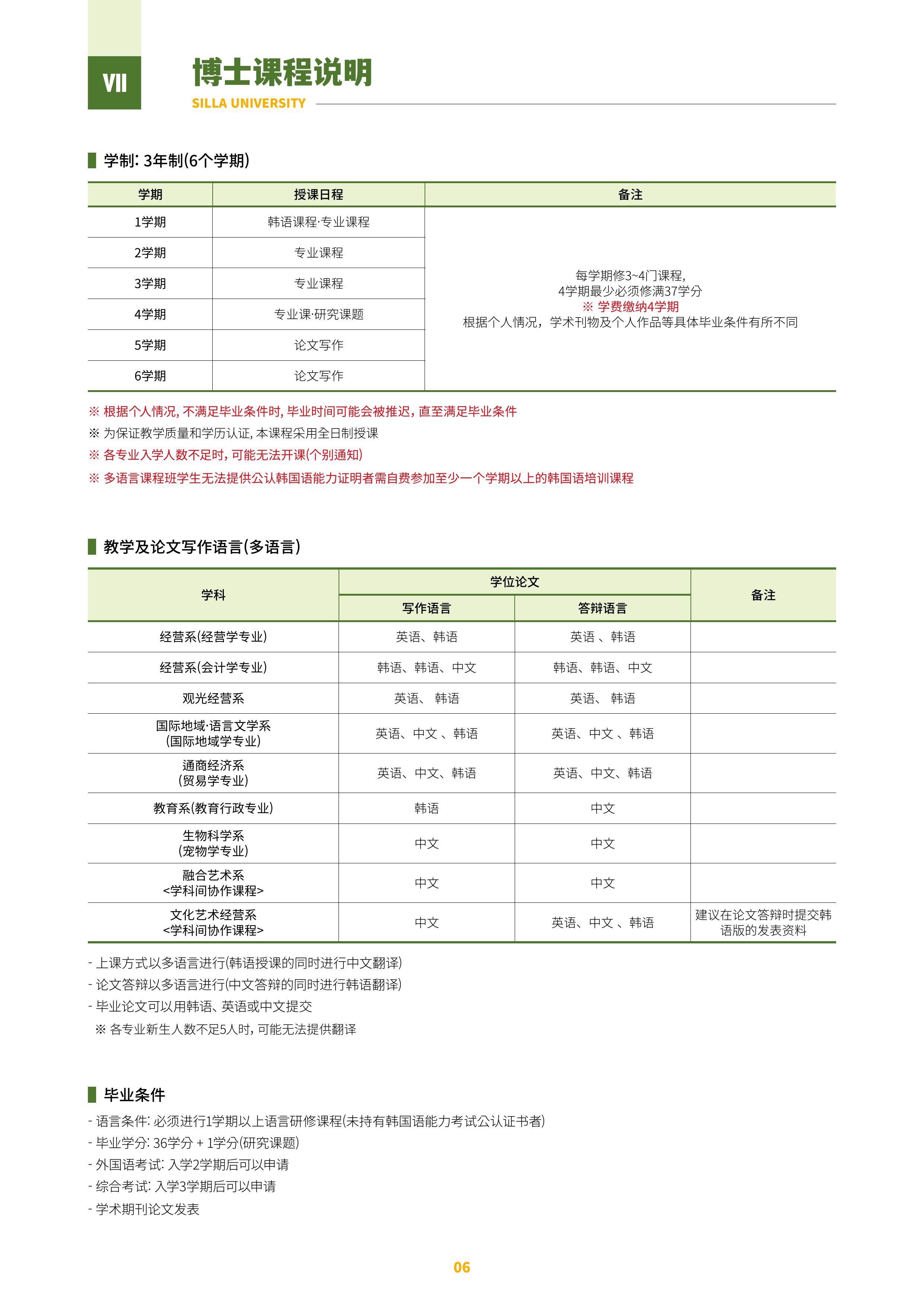 新路学院最新招生简章及报名条件解析
