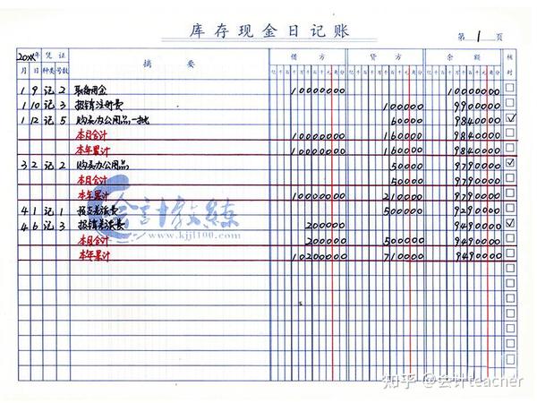 记账吧新手记账分类方法 收入支出结余记录配图