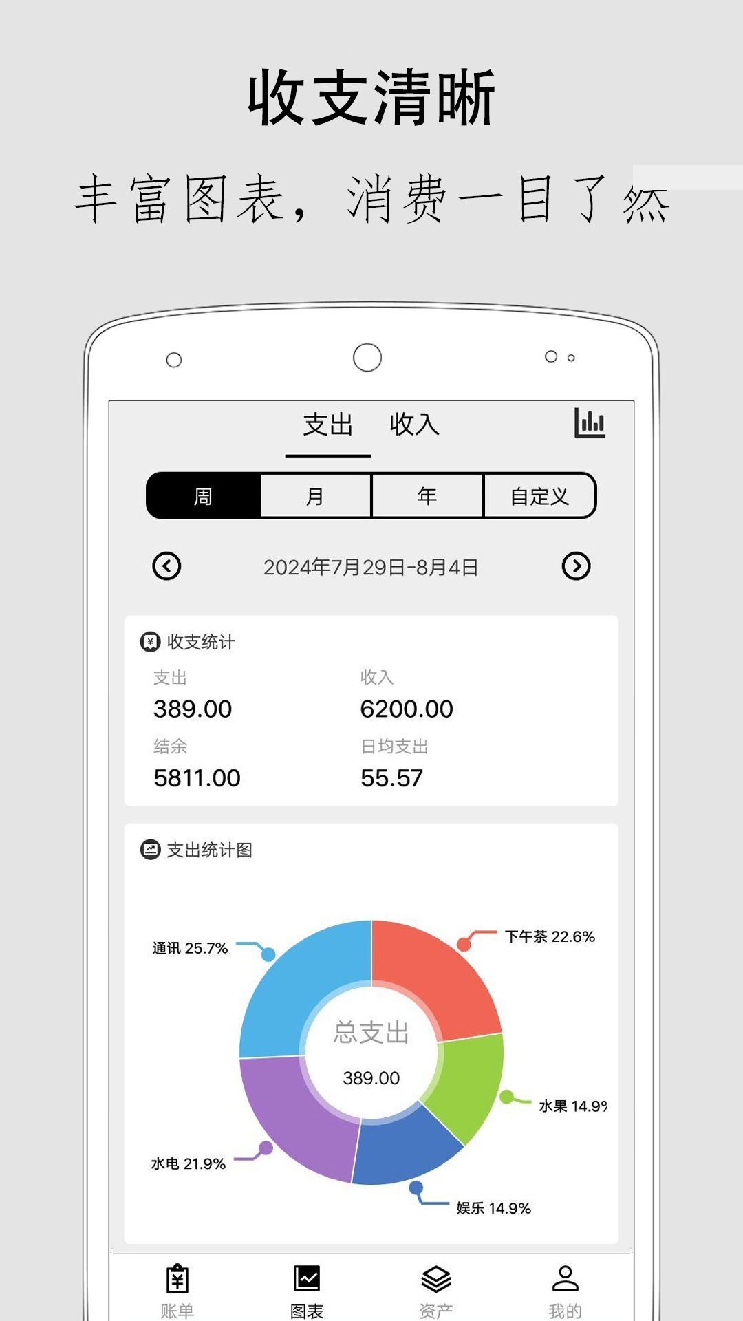 记账吧新手必备的简单实用记账方法 零基础入门记账技巧配图
