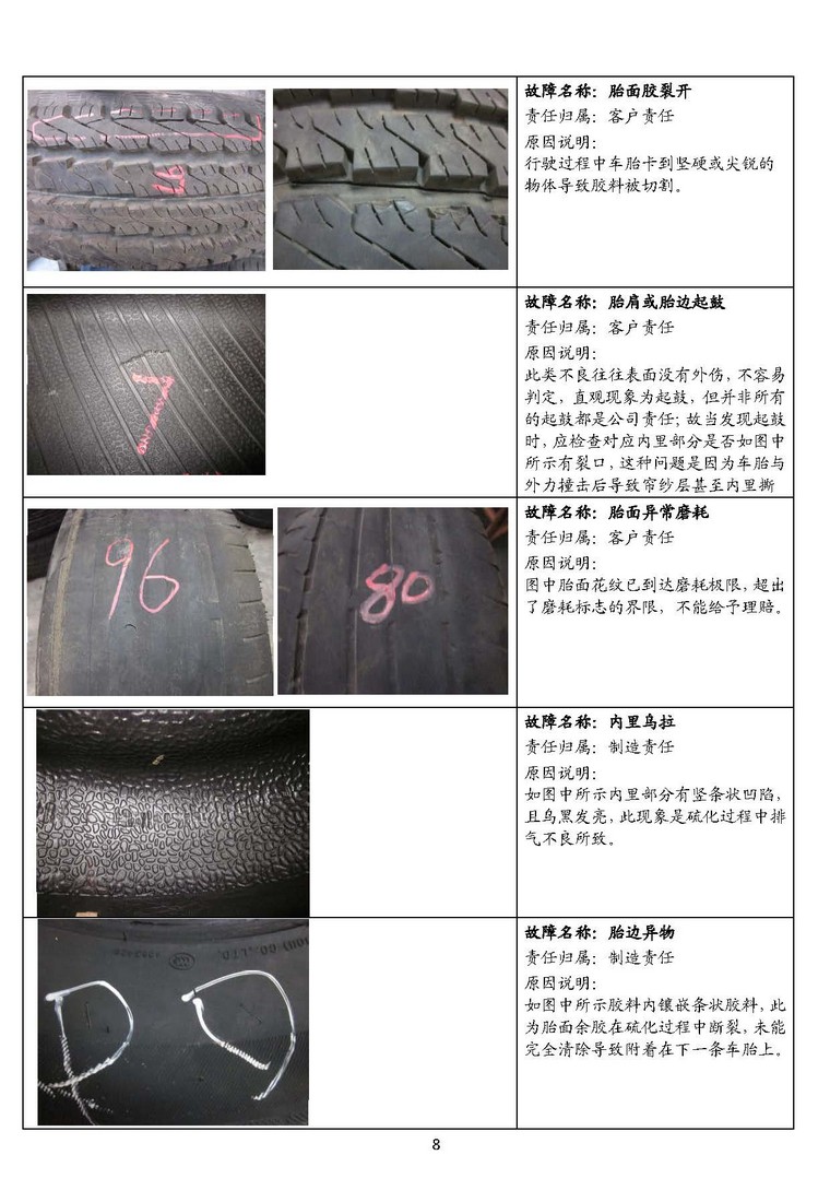 优路达轮胎缺点 胎侧薄 售后网点