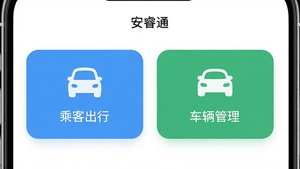 安睿通APP多角色登录选择界面,手机屏幕显示两个角色入口卡片,分别为