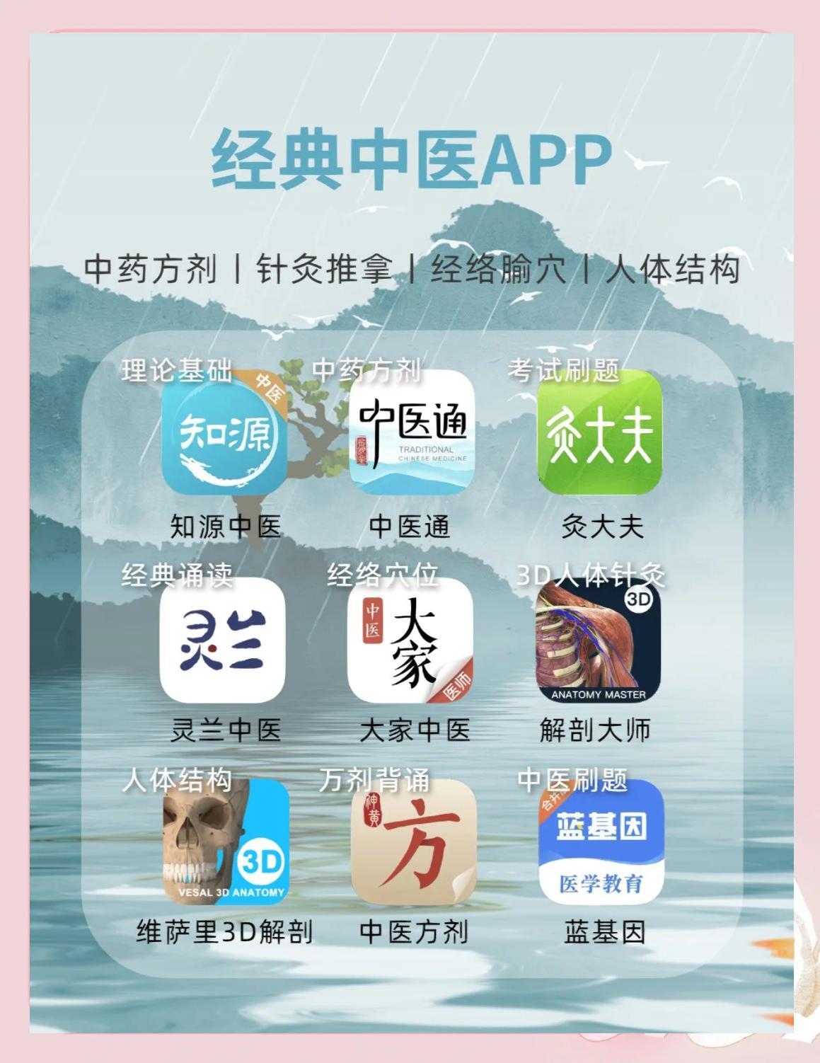 ¤����ҽҩƽ̨app�������� ��װ�󳣼���������ͼ