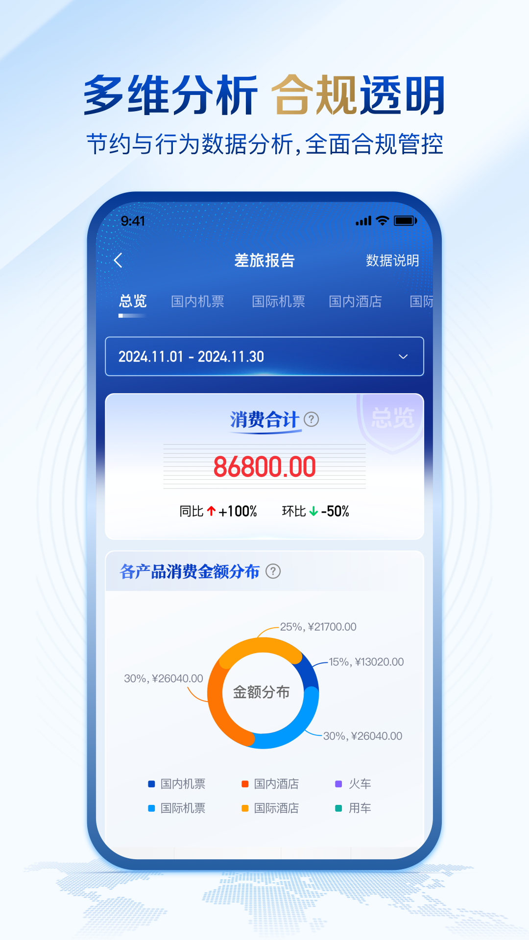 旅途管家1.3.4 出行助手 旅途管家1.3.4 出行助手