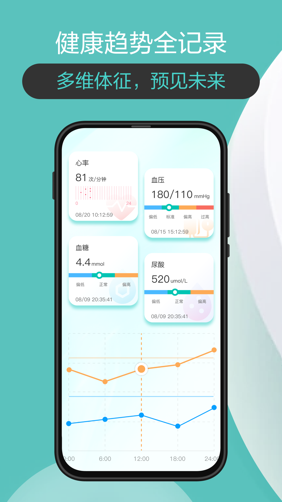 香山智联3.2.2 智能体脂管理 香山智联3.2.2 智能体脂管理