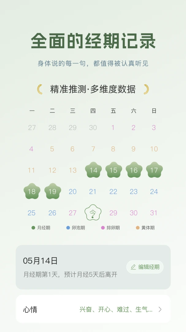 花期暖1.2.6 温馨记录 花期暖1.2.6 温馨记录