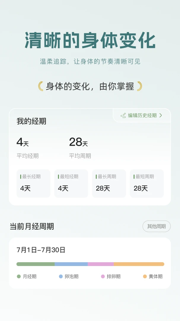 花期暖1.2.6 温馨记录 花期暖1.2.6 温馨记录